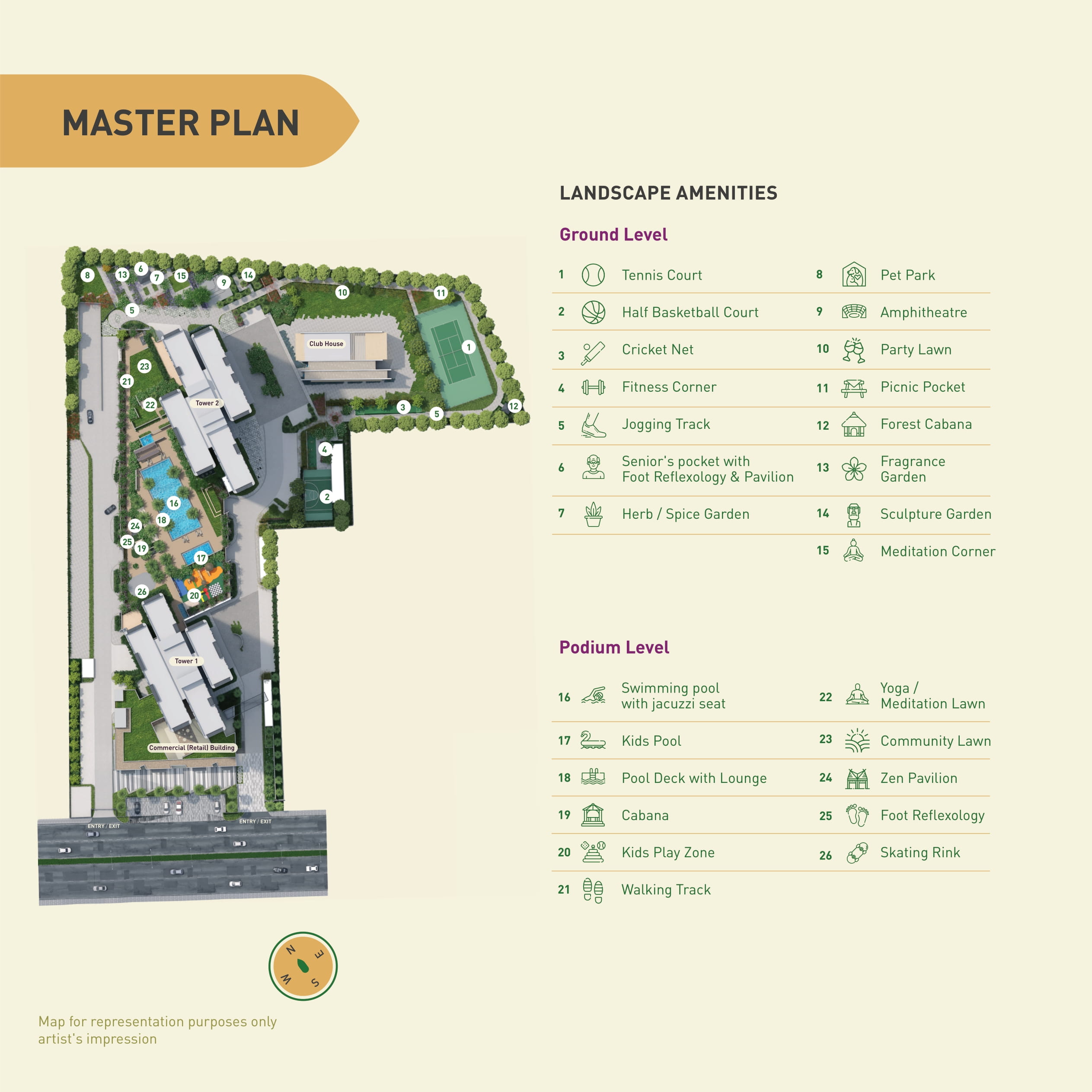 Birla Tisya Master Plan